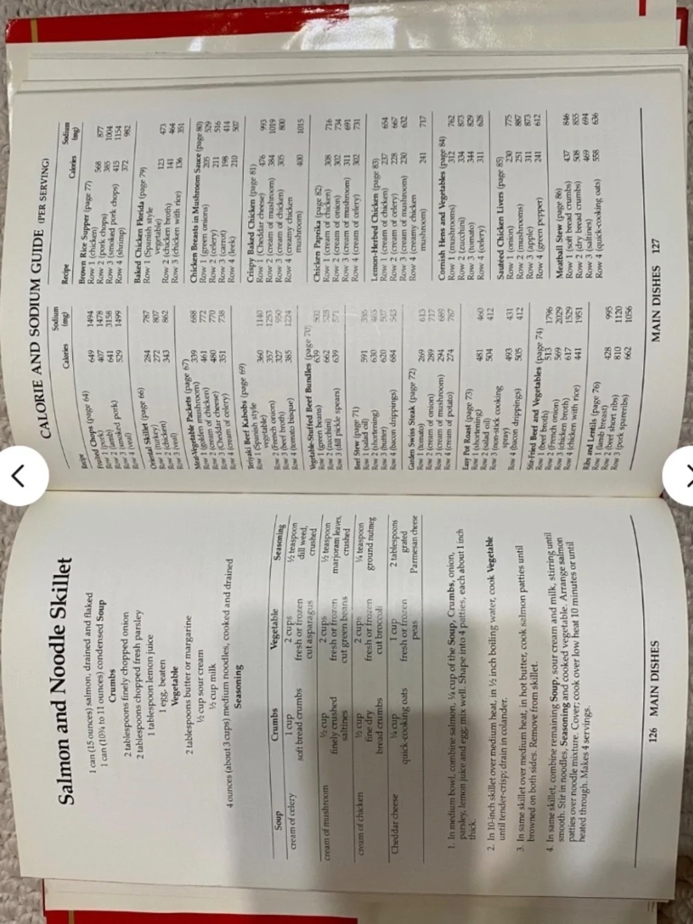 N/A last cookbook